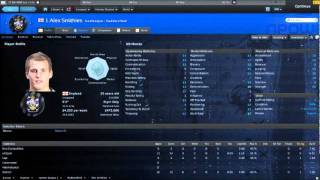 Football Manager 2011 WonderKids  Goalkeepers [upl. by Greer]