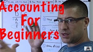 Accounting for Beginners 4  Income Statement  Revenue  Expenses [upl. by Dasa]