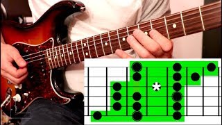 BORED With Pentatonic Scales Try THIS [upl. by Dareen913]