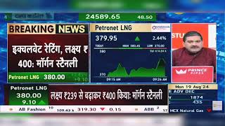 Petronet LNG Share News Today Petronet LNG Share News  Petronet LNG Share  19th August 2024 [upl. by Antrim867]