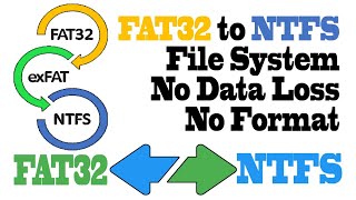 Convert FAT32 To NTFS File System Without Losing Data Or Formatting  Pendrive  Hard Disk  SSD [upl. by Bryan]