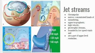 UPSC Prelims Jet Streams Formation  other details [upl. by Siulegroj457]