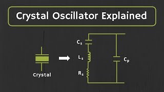 Crystal Oscillator Explained [upl. by Michiko484]