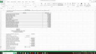 Contabilidad Administrativa Tema 2 Ejercicio de Estado de Costo de Producción y Venta [upl. by Sabra]