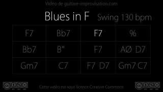 Blues in F jazz  Backing Track [upl. by Ddene828]