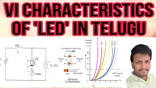 VI Characteristics of Light Emitting Diodes LEDs  EDC Lab Experiments [upl. by Swann]