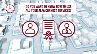 How to activate Alfa Connect Services on your Alfa Romeo [upl. by Airol]