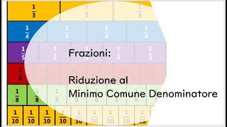 Minimo Comune Denominatore tra frazioni [upl. by Tristan]