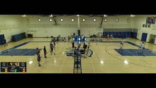 Trinity Valley School vs Dasche Mens Freshman Volleyball [upl. by Azilef]