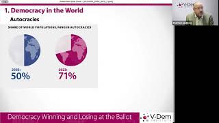 Webinar  Status på det globale demokrati [upl. by Nueormahc]