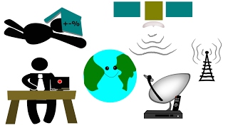 How Satellite TV works [upl. by Kera]