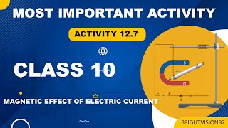 CLASS 10 FORCE ACTING ON A CURRENT CARRYING CONDUCTOR [upl. by Sager]