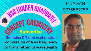 Conversion of Absorbance vs frequency graph to Transmitten vs wavelength in concept chemistry [upl. by Ungley]