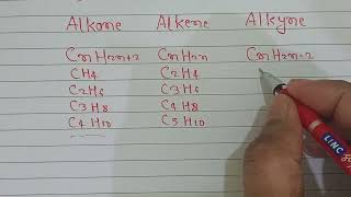 alkane alkene alkyne groups chemical formula science chemistry [upl. by Onitsoga249]