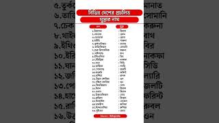 বিভিন্ন দেশের প্রচলিত মুদ্রার নাম top20 currentaffairs currency [upl. by Reinhard46]