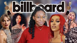 BILLBOARD MUSIC AWARDS 2023 WINNERS REACTION 😳 SHOCKING RESULTS [upl. by Yahsel]