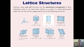 Chapter 12  Structures of Solids Part 2 of 6 [upl. by Araek184]