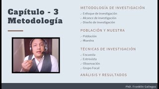 Desarrollo del capítulo 3 Metodología de investigación [upl. by Fechter656]