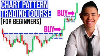 The Ultimate Guide To Chart Patterns For Beginners [upl. by Ferdinande]