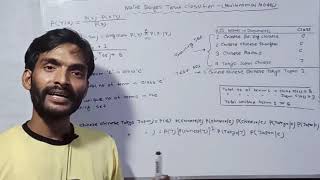 Naive bayes text classifier  Multinomial model  Machine Learning Bangla [upl. by Arutak]