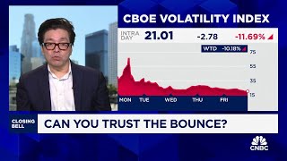 The worst of the selling pressure is behind us says Fundstrats Tom Lee [upl. by Onileba]