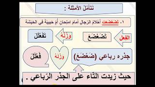 الفعل المزيد الرباعي للصف التاسع [upl. by Dovev]