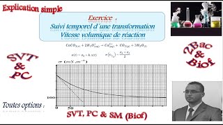 2BAC Biof  Suivi temporel dune transformation  Exercice Suivi par Conductimétrie [upl. by Aicile]