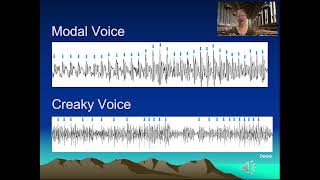 Prosody Tutorial Lecture 7 Phonation Types [upl. by Dareece]