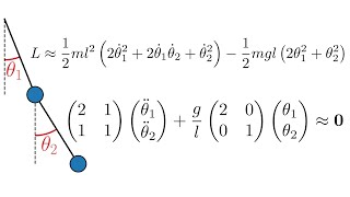 Double pendulum equations of motion for small oscillations [upl. by Aidaas]