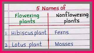 Examples of Flowering Plants and Nonflowering Plants  5 Names of flowering and nonflowering plants [upl. by Scoles]