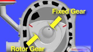 MAZDA RX7 Rotary Engine How It Works [upl. by Asoj]