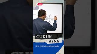 Çukur Aynalarda Özel Işınlar  3F3F2 Kuralı [upl. by Kennie343]