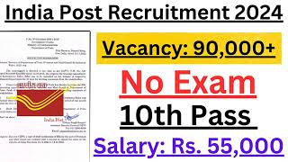 India Post Office Recruitment 2024  MTS  Postman  Mail Guard [upl. by Ainerbas958]