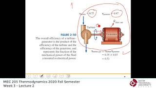 Thermodynamics by Yunus Cengel  Lecture 08 quotChap 2 Energy and environmentquot 2020 Fall Semester [upl. by Esylle757]