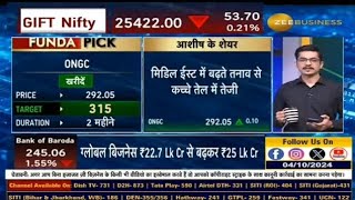 ongc share news todayongc share newsongc share latest newsongc latest news todayongc share [upl. by Merriam]