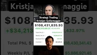 Strategi Trading Kristjan Qullamaggie [upl. by Hirz]