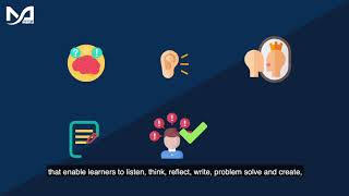 What is…Active Learning [upl. by Tarazi]