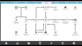 Anticipos facturados facturas de anticipos de clientes en ALPHA ERP® v19 [upl. by Kcirederf712]