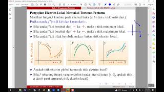 K38 FTSL MA1101 Matematika 1A 20241024 [upl. by Ardnahsal]