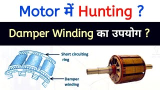 Hunting in Synchronous Motor  Damper winding [upl. by Jennings]