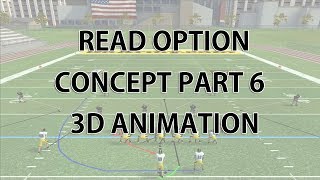 American Football Read option Plays  PART 6  3D ANIMATION VERSION [upl. by Brownson]