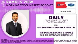 Weak opening seenvolatility to continueDeliver Buy Buy Coromandel International [upl. by Atthia]