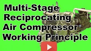 Multi stage reciprocating compressor working principle [upl. by Ttiwed173]