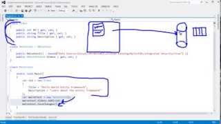 Entity Framework SQL Query Generated [upl. by Gintz]