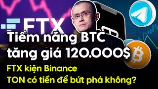 Tiềm năng giá BTC tăng 120000 USD FTX kiện Binance TON có tiền để bứt phá không 12112024 [upl. by Meggi175]