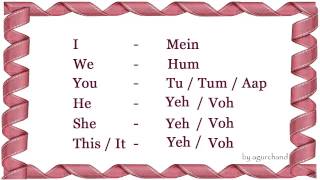 Learn Hindi through English  Simple Words [upl. by Htebyram]