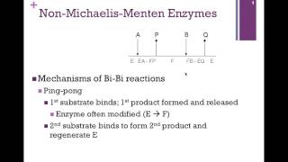 047NonMichaelisMenten Kinetics [upl. by Ailem304]