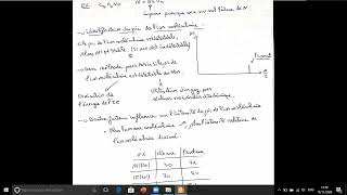 Spectrométrie de masseLive2  Introduction a la spectrométrie de masse Extrait du direct 2 [upl. by Chrisse]