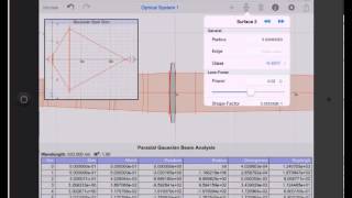 Modelling Gaussian Beams with RayLab [upl. by Philippe]