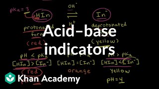 Weak acid–strong base titrations  Acids and bases  AP Chemistry  Khan Academy [upl. by Stoneman21]